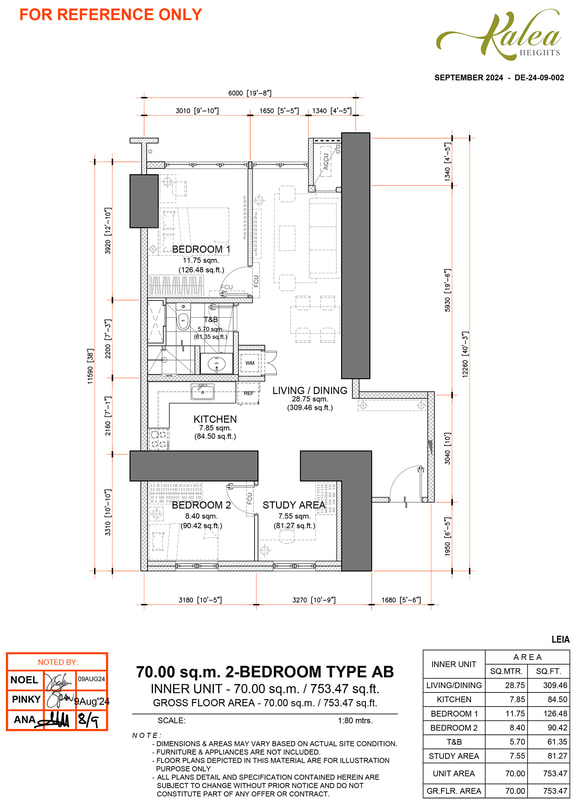 klh-2br-type-ab_orig